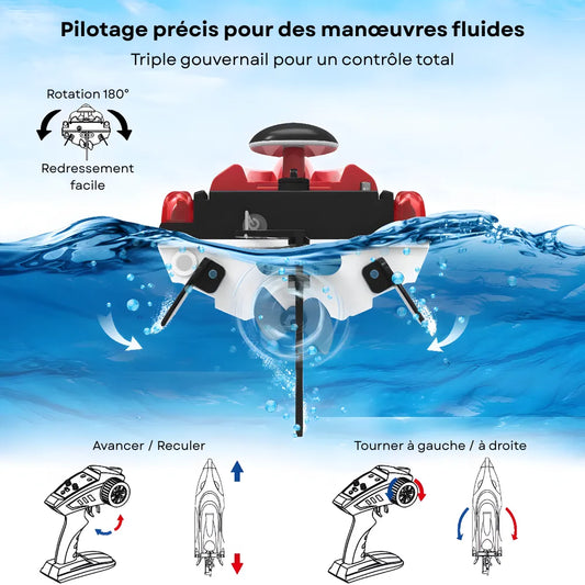 bateau télécommandé rapide